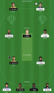 IND vs SA Dream11 Prediction Team, Grand League